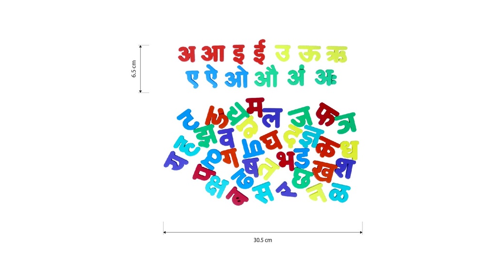 Hindi Varnmala ( Swar & Vyanjan )