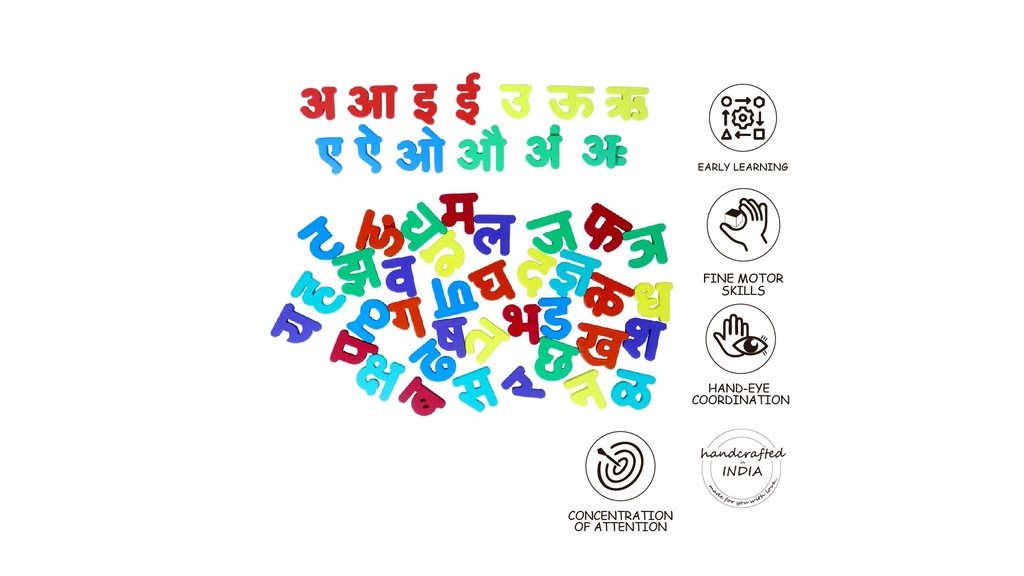 Hindi Varnmala ( Swar & Vyanjan )