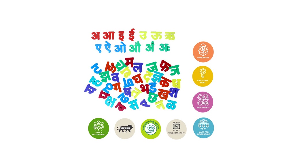 Hindi Varnmala ( Swar & Vyanjan )