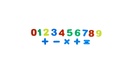 English Numbers